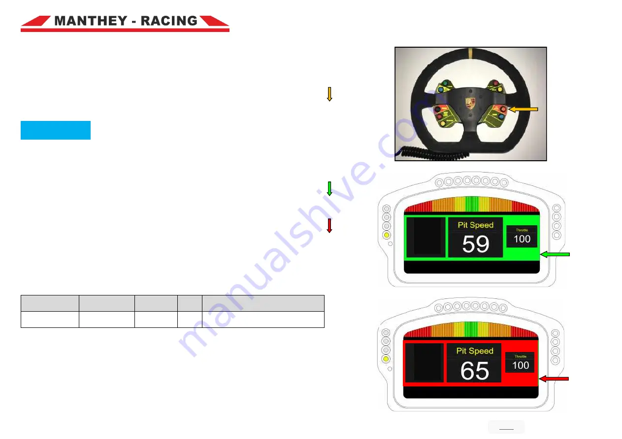 Porsche 911 GT3 Cup MR Gen. II Technical Manual Download Page 96