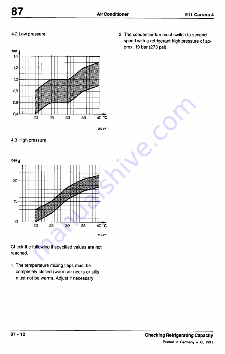 Porsche 911 - VOLUME 6 HEATING VENTILATION AIR CONDITION ELECTRICS Manual Download Page 15