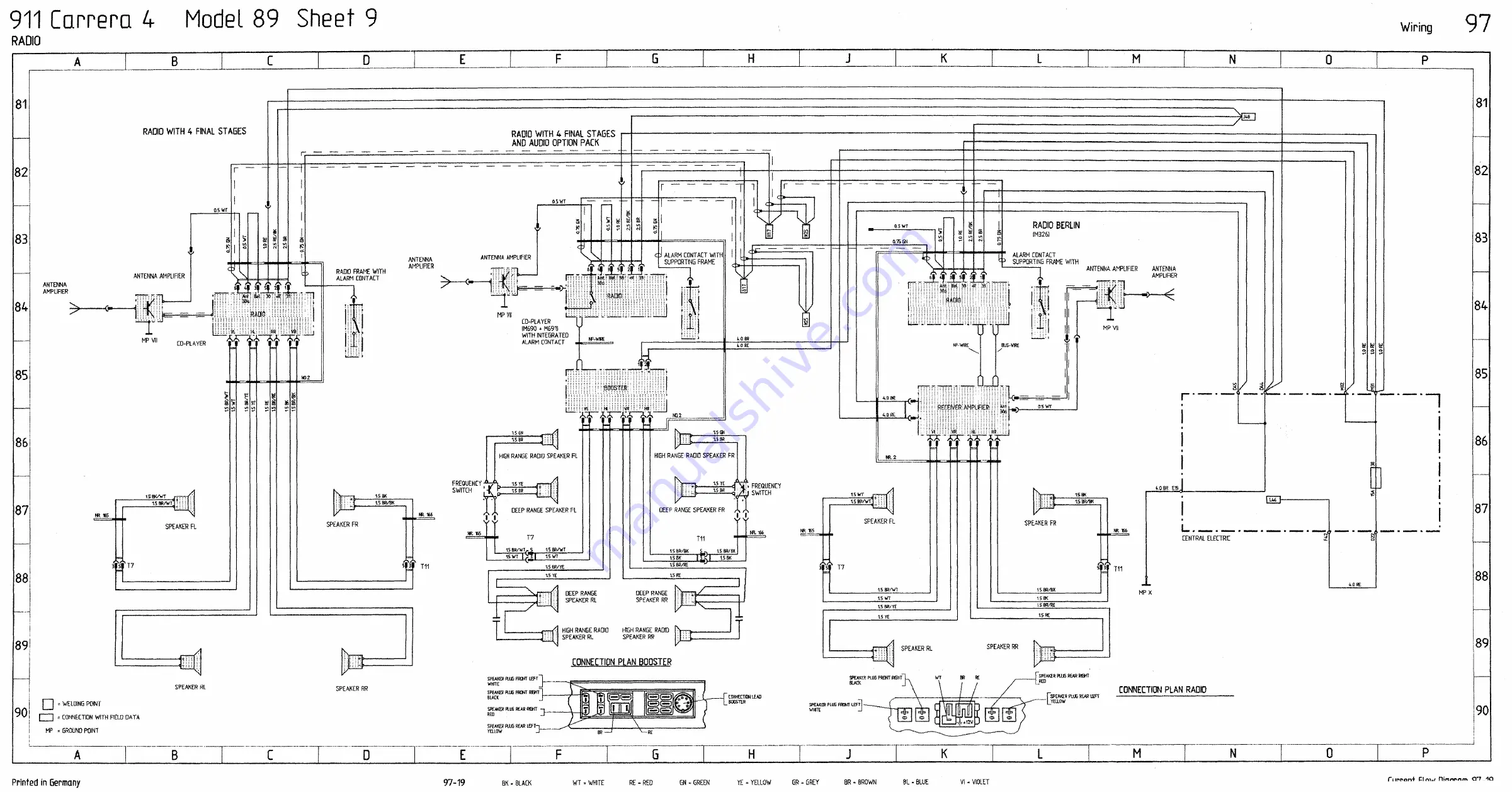 Porsche 911 - VOLUME 7 ELECTRICS WIRING DIAGRAMS Workshop Manual Download Page 20