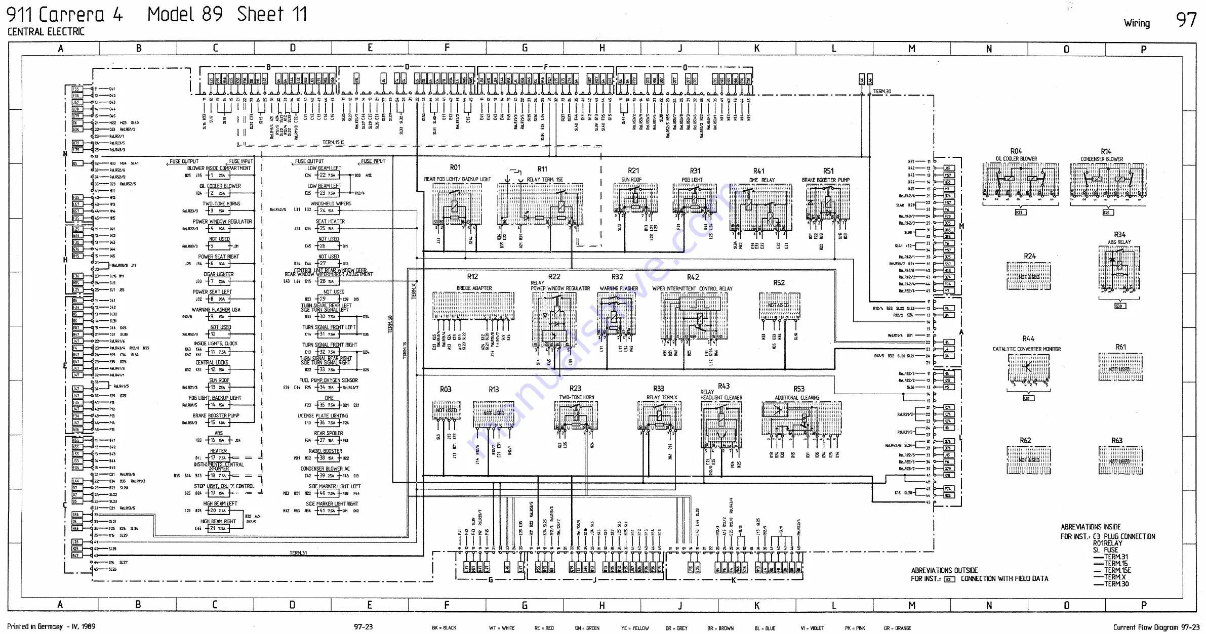 Porsche 911 - VOLUME 7 ELECTRICS WIRING DIAGRAMS Workshop Manual Download Page 22