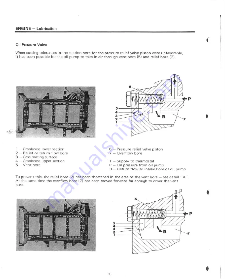 Porsche 928 1982 Скачать руководство пользователя страница 12