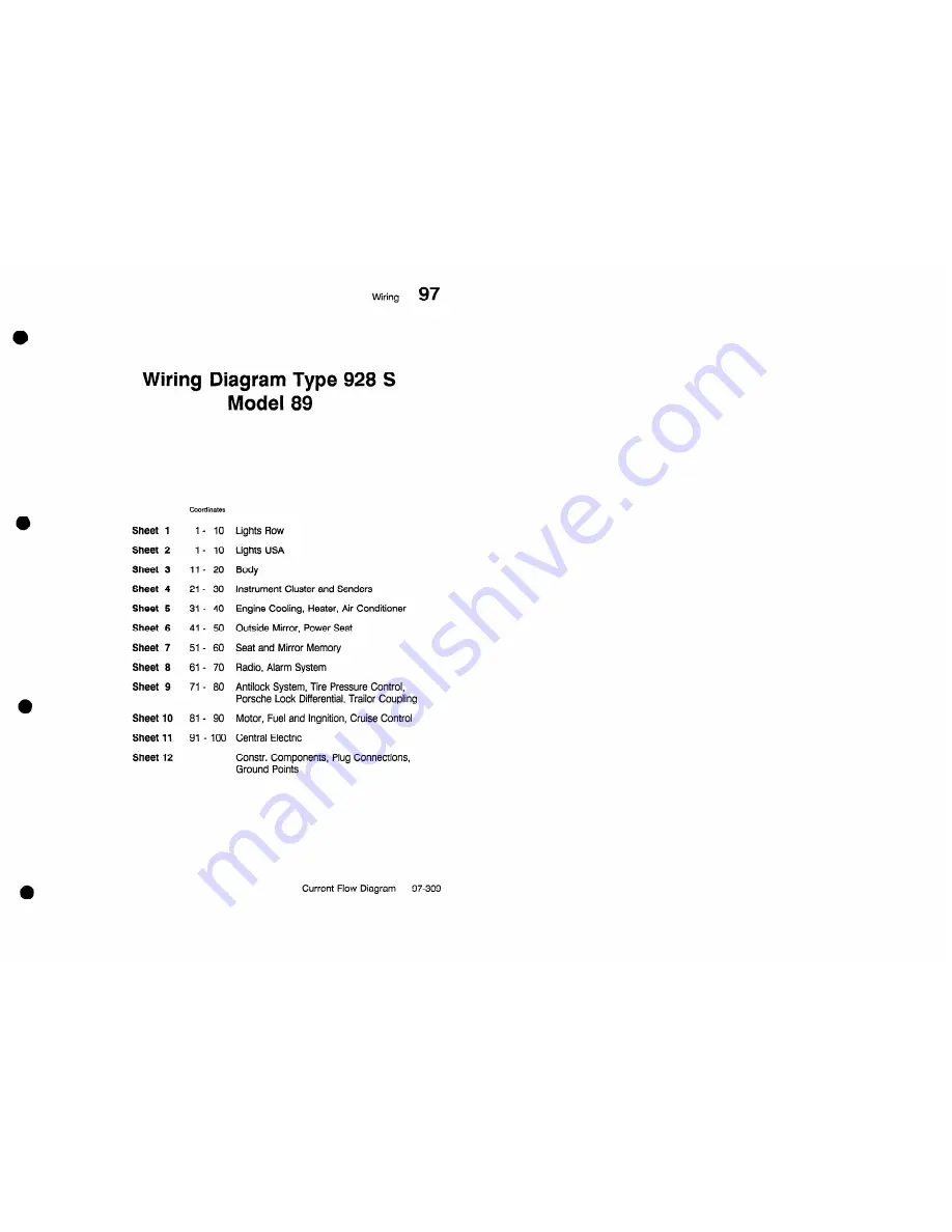 Porsche 928 S - 1987 WIRE DIAGRAM Wiring Diagram Download Page 1