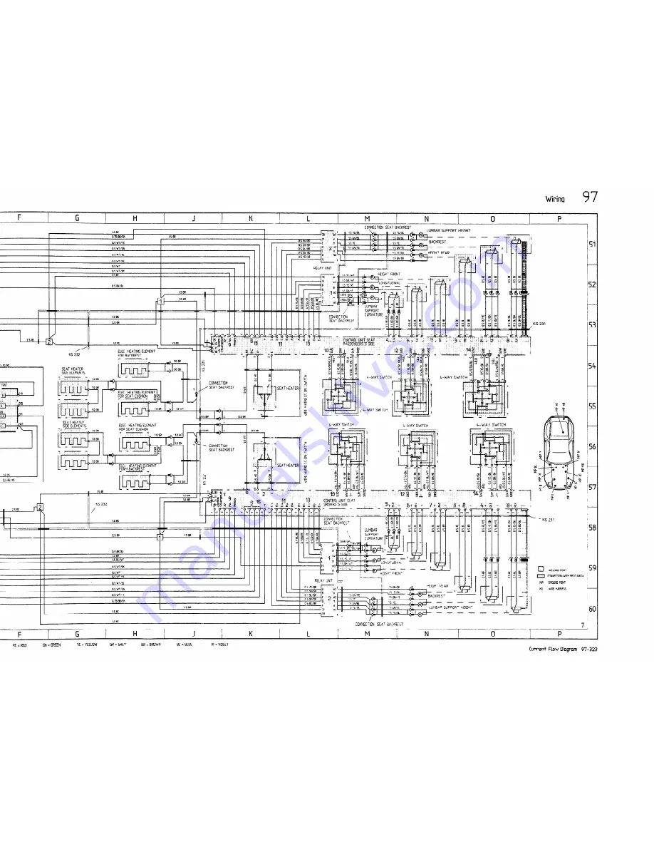 Porsche 928 S - 1987 WIRE DIAGRAM Скачать руководство пользователя страница 23