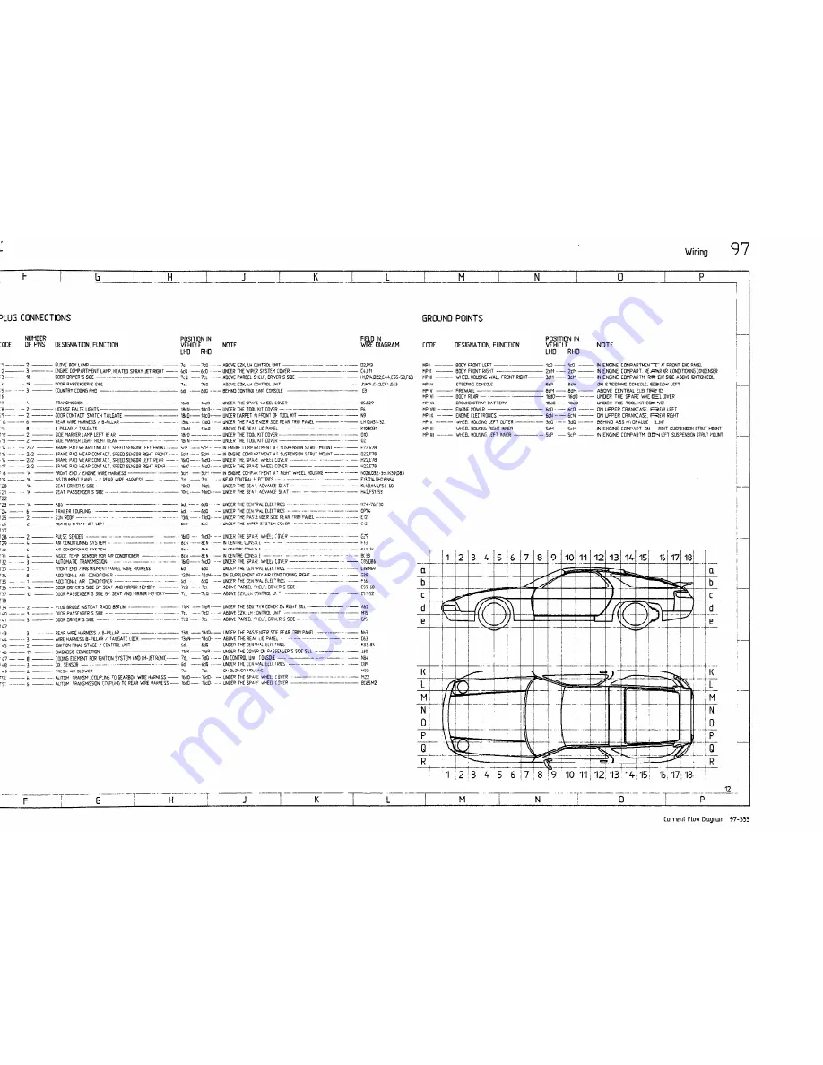 Porsche 928 S - 1987 WIRE DIAGRAM Wiring Diagram Download Page 38