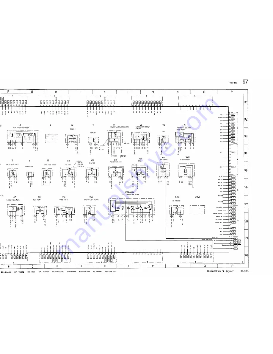 Porsche 928 S 1988 Wiring Diagram Download Page 35