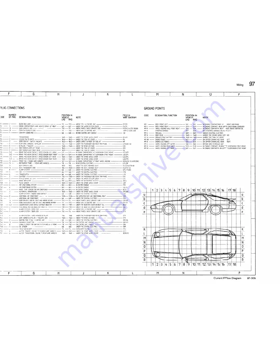 Porsche 928 S 1988 Скачать руководство пользователя страница 38