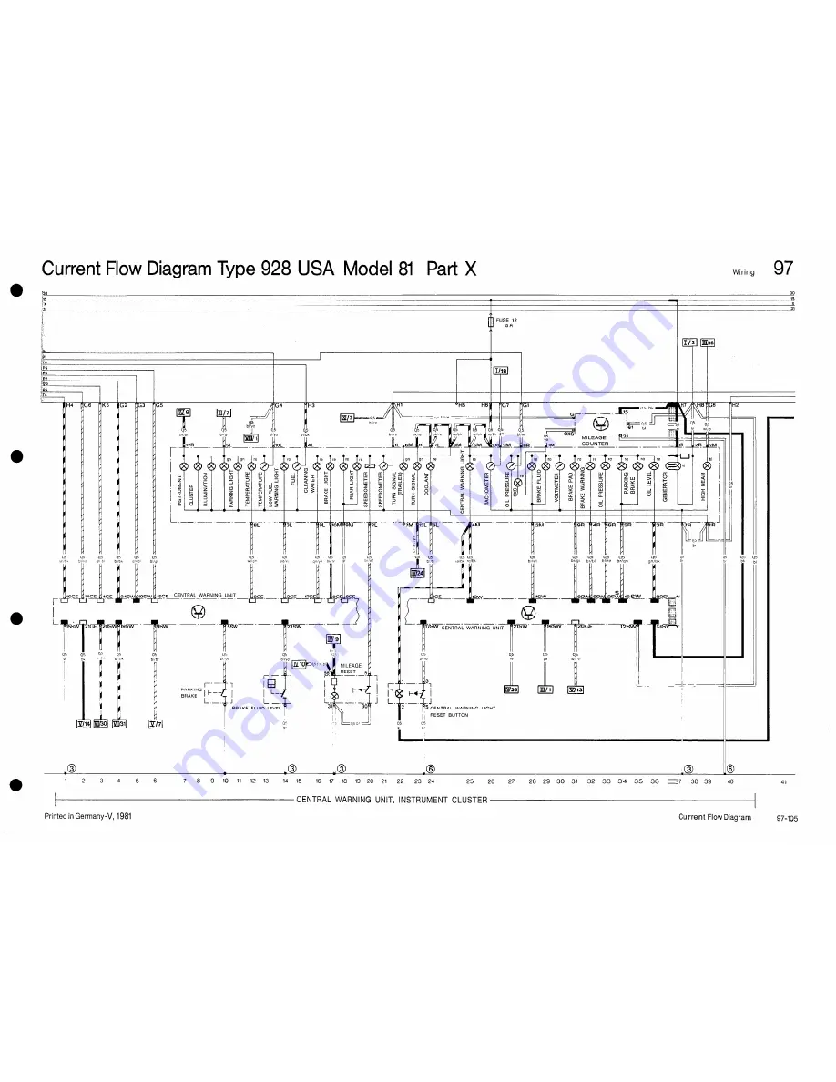 Porsche 928 USA - 1981 CURRENT FLOW DIAGRAM Скачать руководство пользователя страница 22