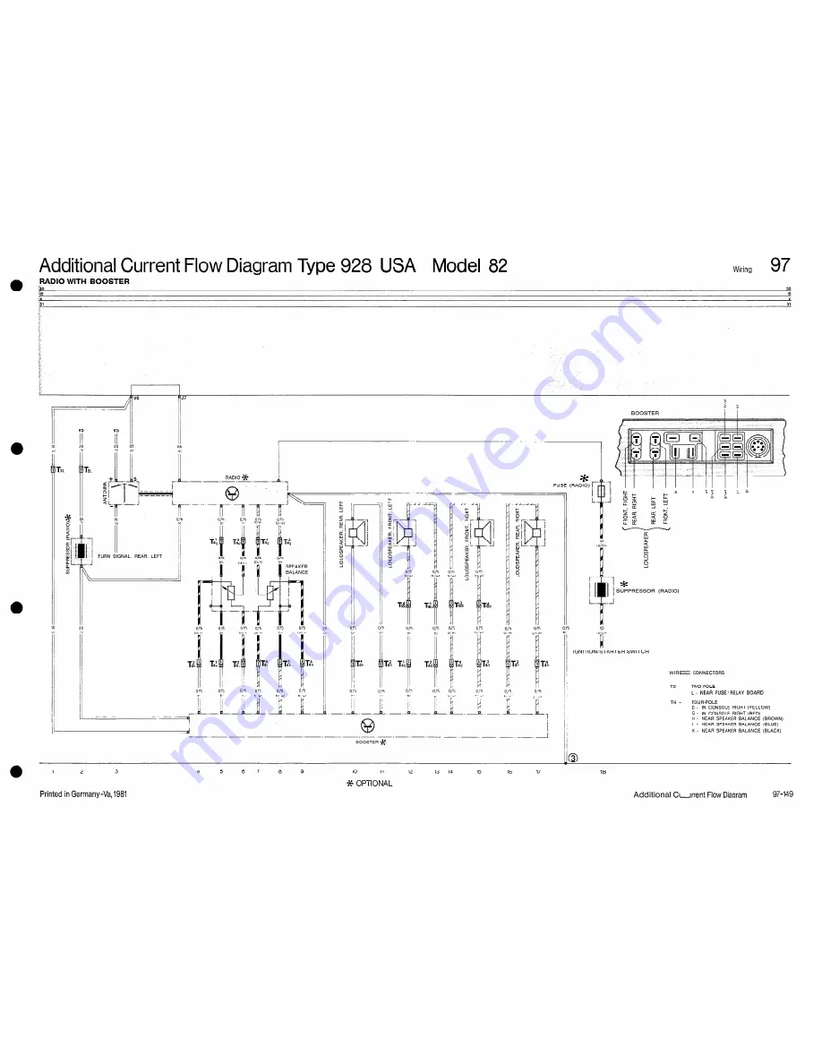 Porsche 928 USA - 1982 CURRENT FLOW DIAGRAM Скачать руководство пользователя страница 29