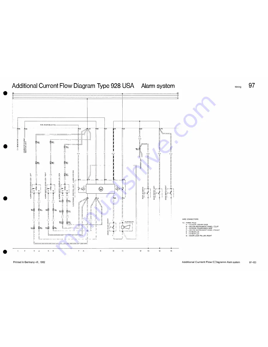 Porsche 928 USA - 1982 CURRENT FLOW DIAGRAM Скачать руководство пользователя страница 32