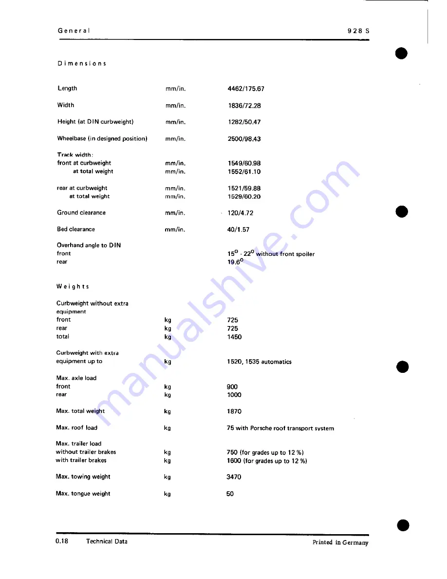 Porsche 928 - Workshop Manual Download Page 33