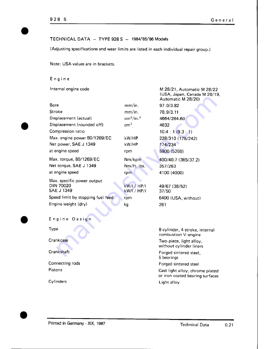 Porsche 928 - Workshop Manual Download Page 35