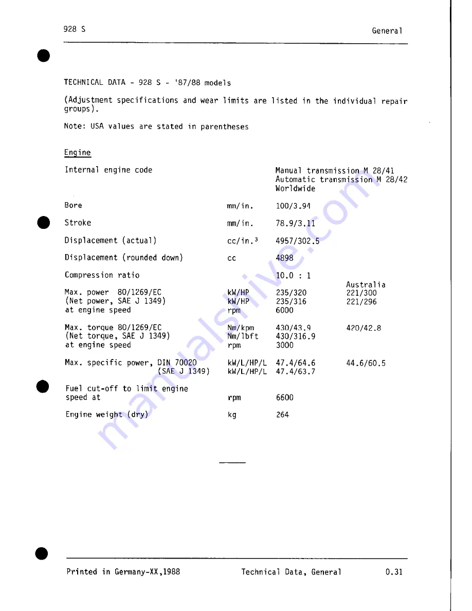 Porsche 928 - Workshop Manual Download Page 45