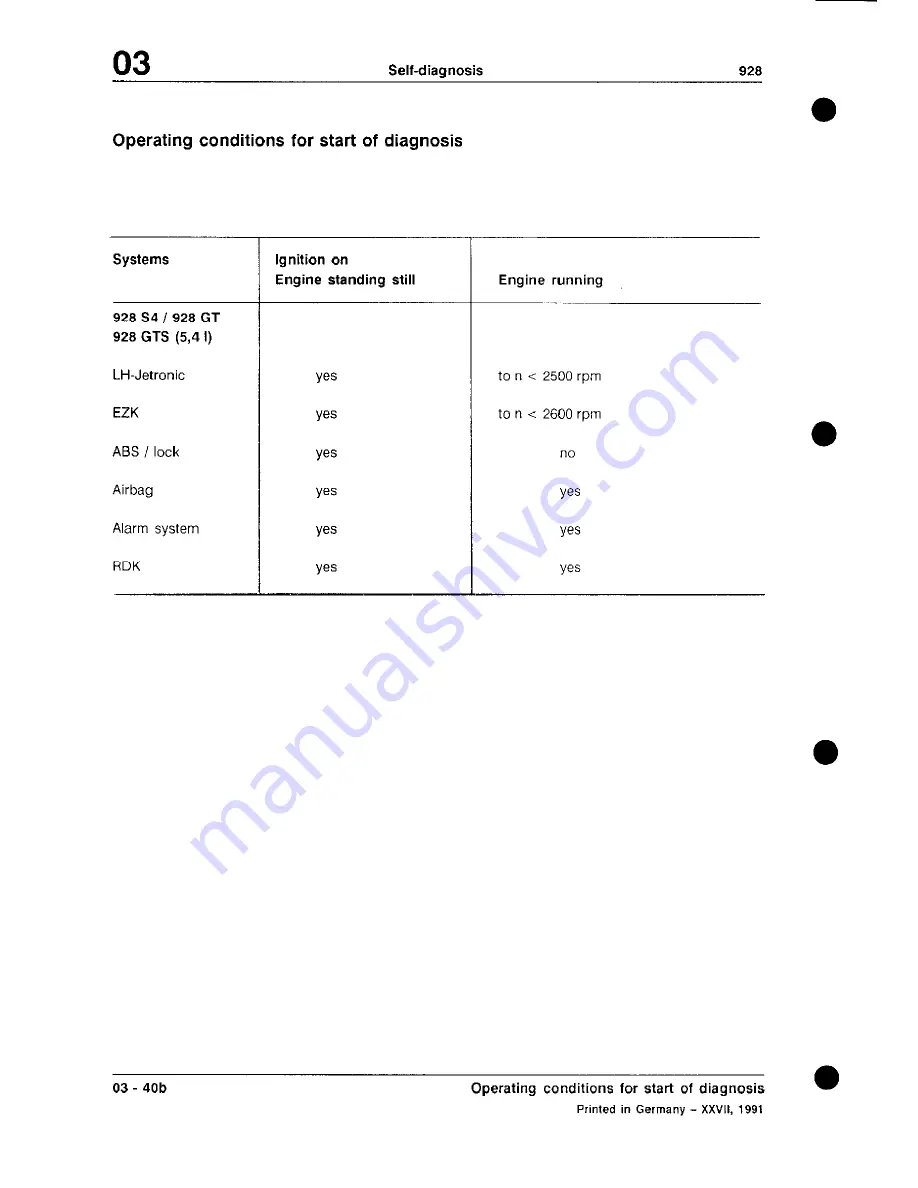 Porsche 928 - Workshop Manual Download Page 85