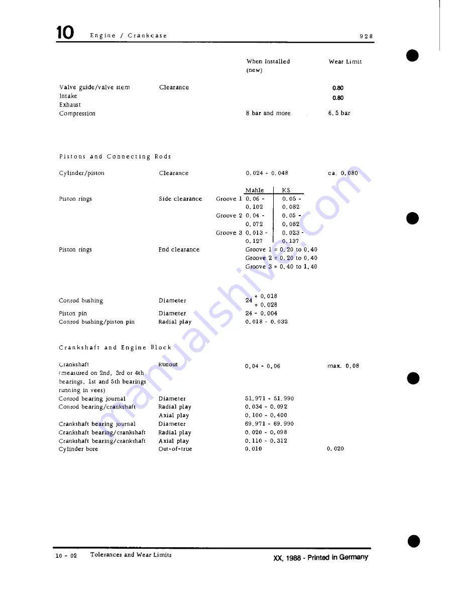 Porsche 928 - Workshop Manual Download Page 94