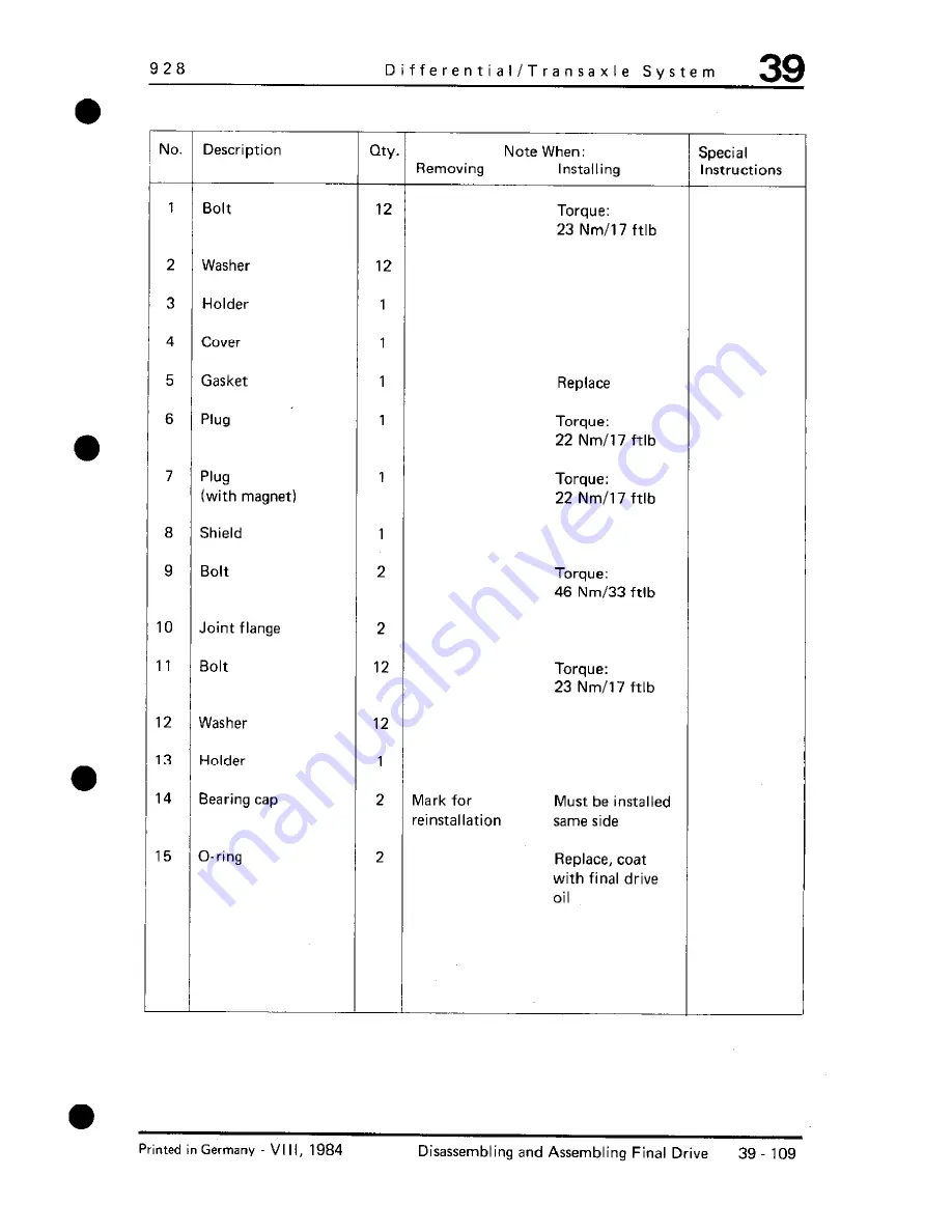 Porsche 928 - Workshop Manual Download Page 1204