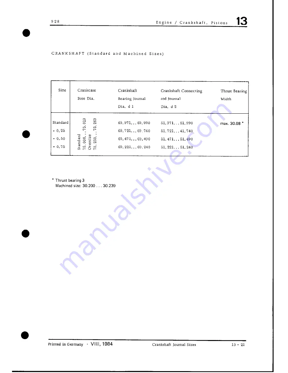 Porsche 928 - Workshop Manual Download Page 148