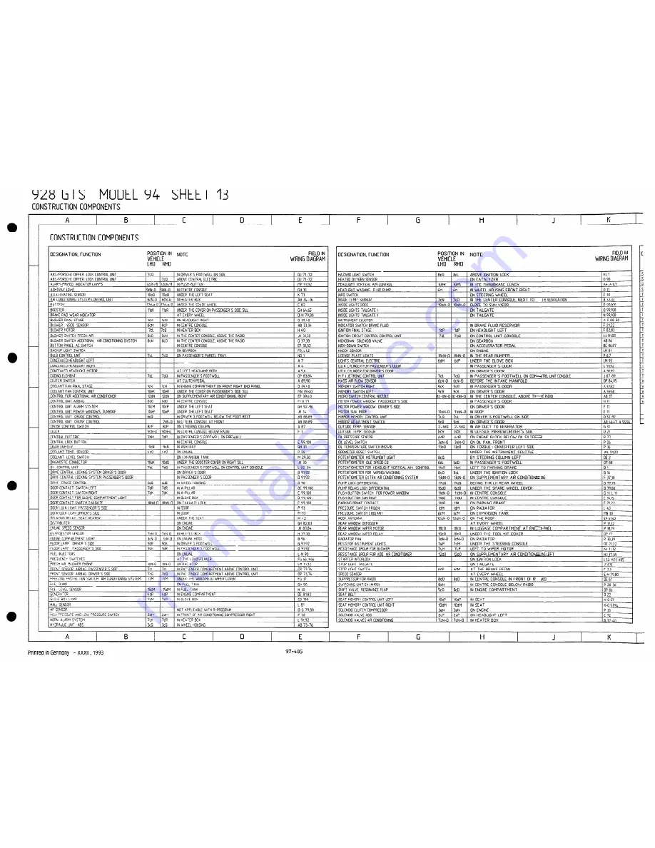 Porsche 928 - Workshop Manual Download Page 1512