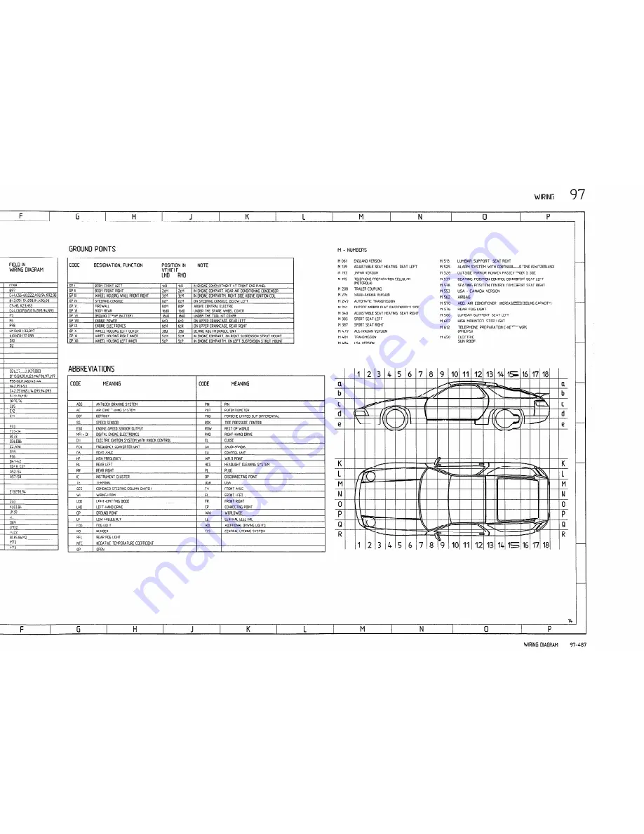 Porsche 928 - Workshop Manual Download Page 1515