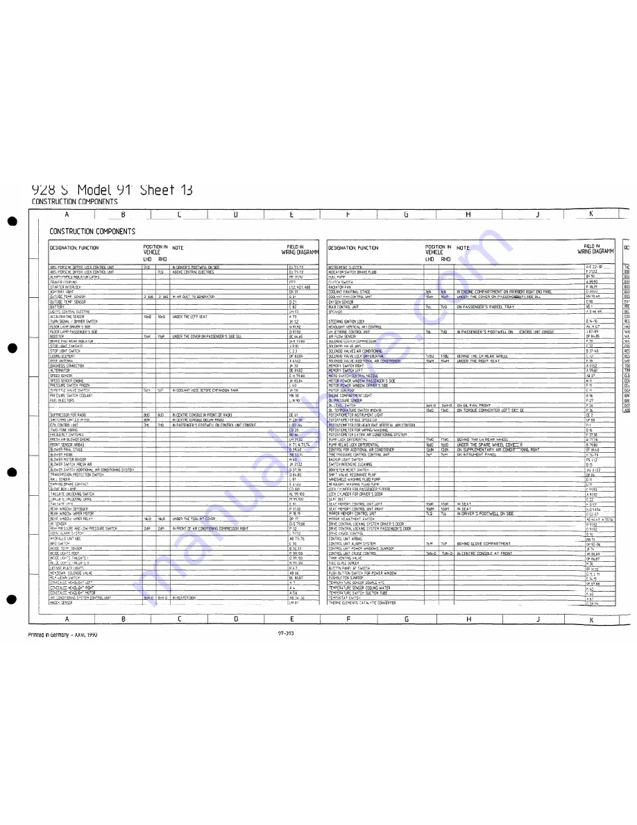 Porsche 928 - Workshop Manual Download Page 1602