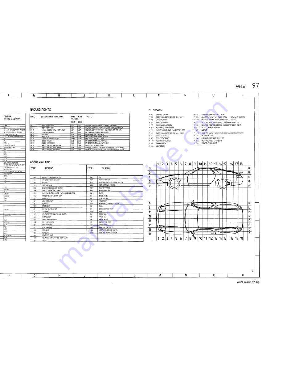 Porsche 928 - Скачать руководство пользователя страница 1605