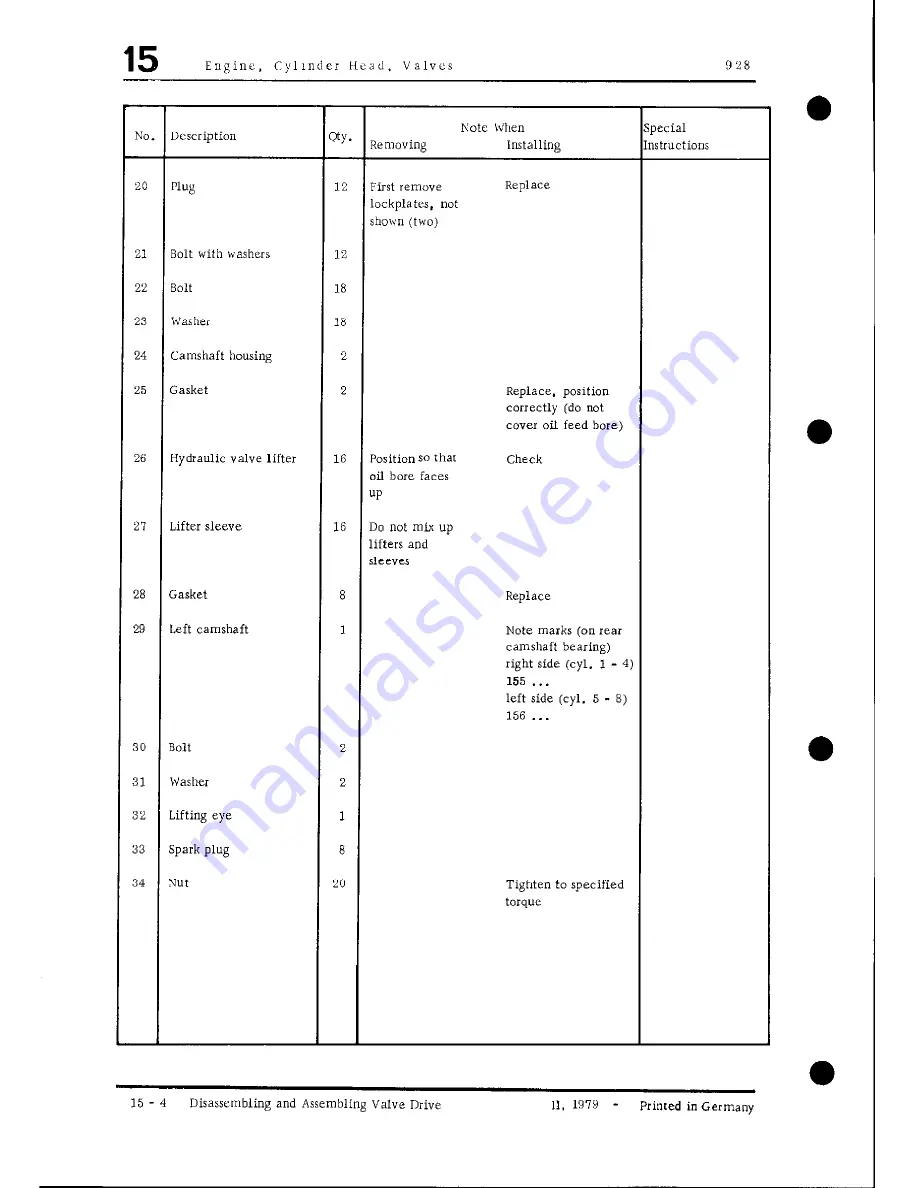 Porsche 928 - Workshop Manual Download Page 166