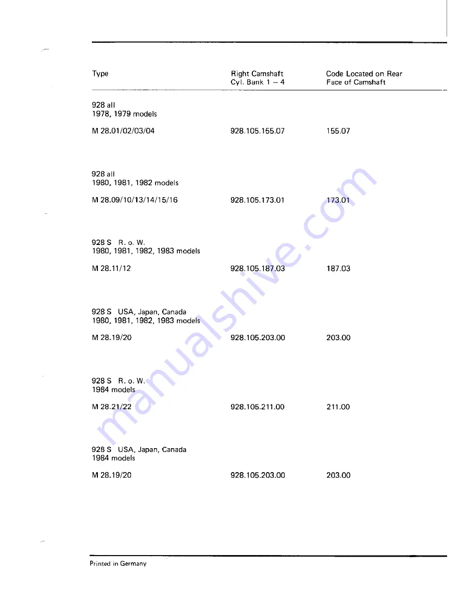 Porsche 928 - Workshop Manual Download Page 175