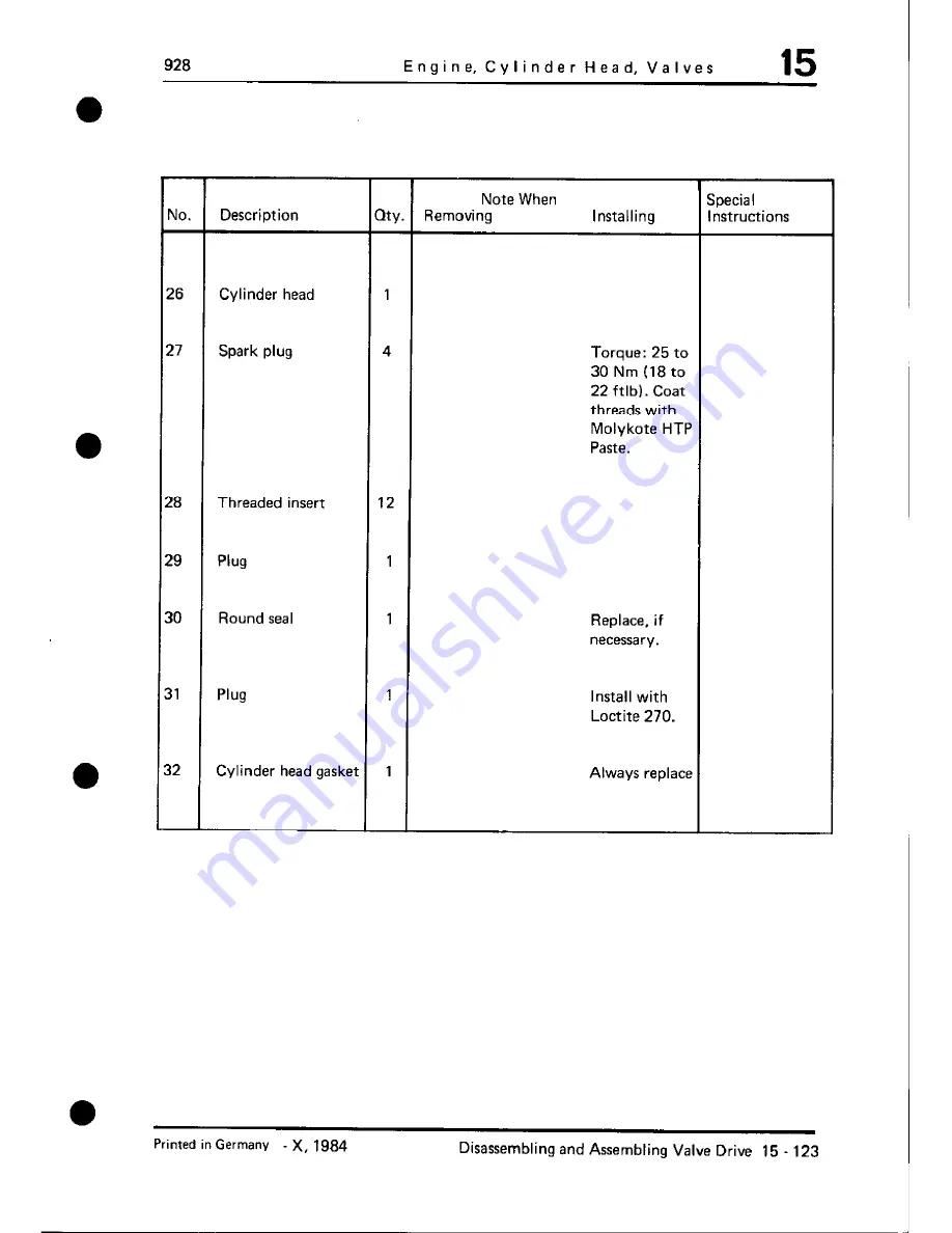 Porsche 928 - Workshop Manual Download Page 248