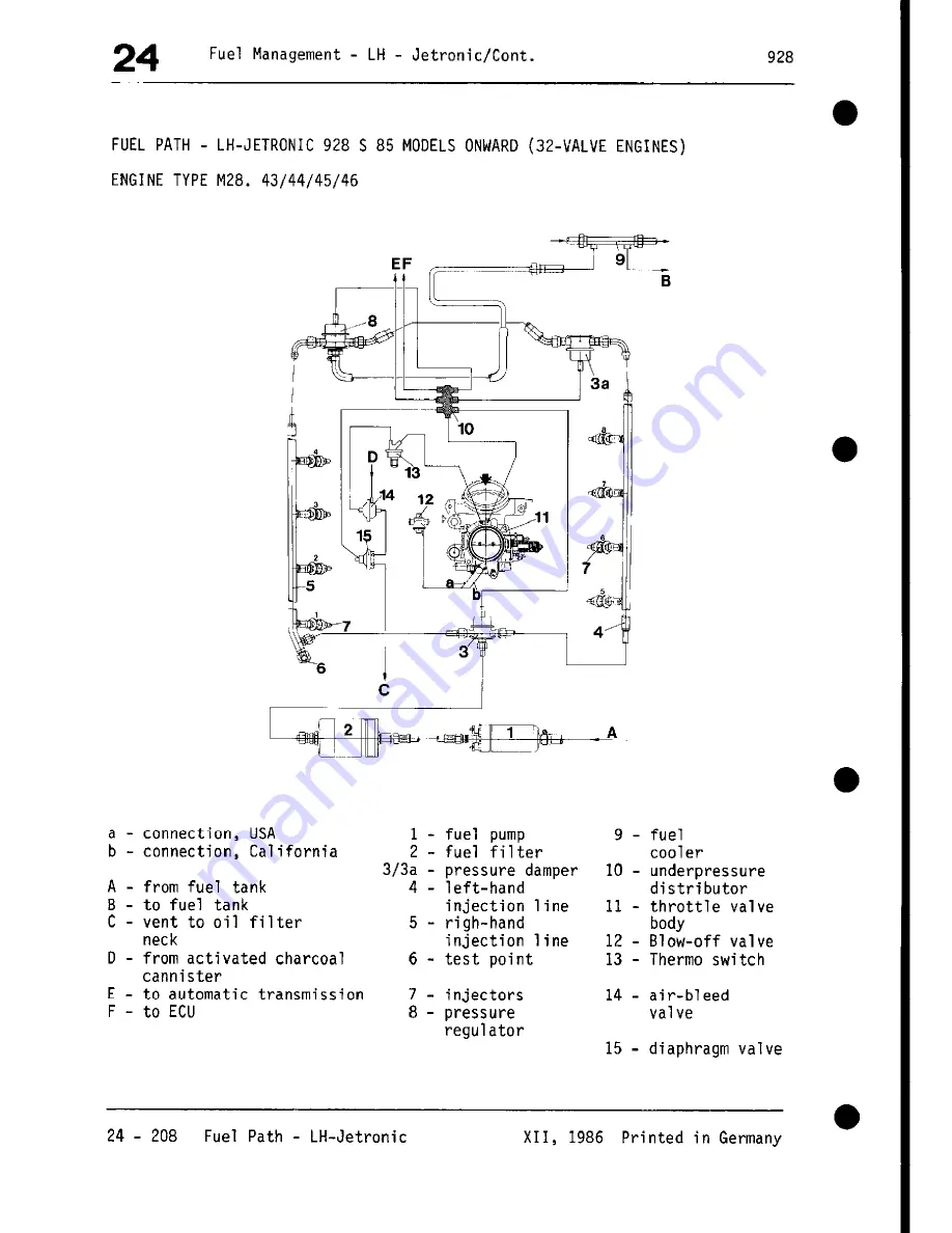 Porsche 928 - Workshop Manual Download Page 406