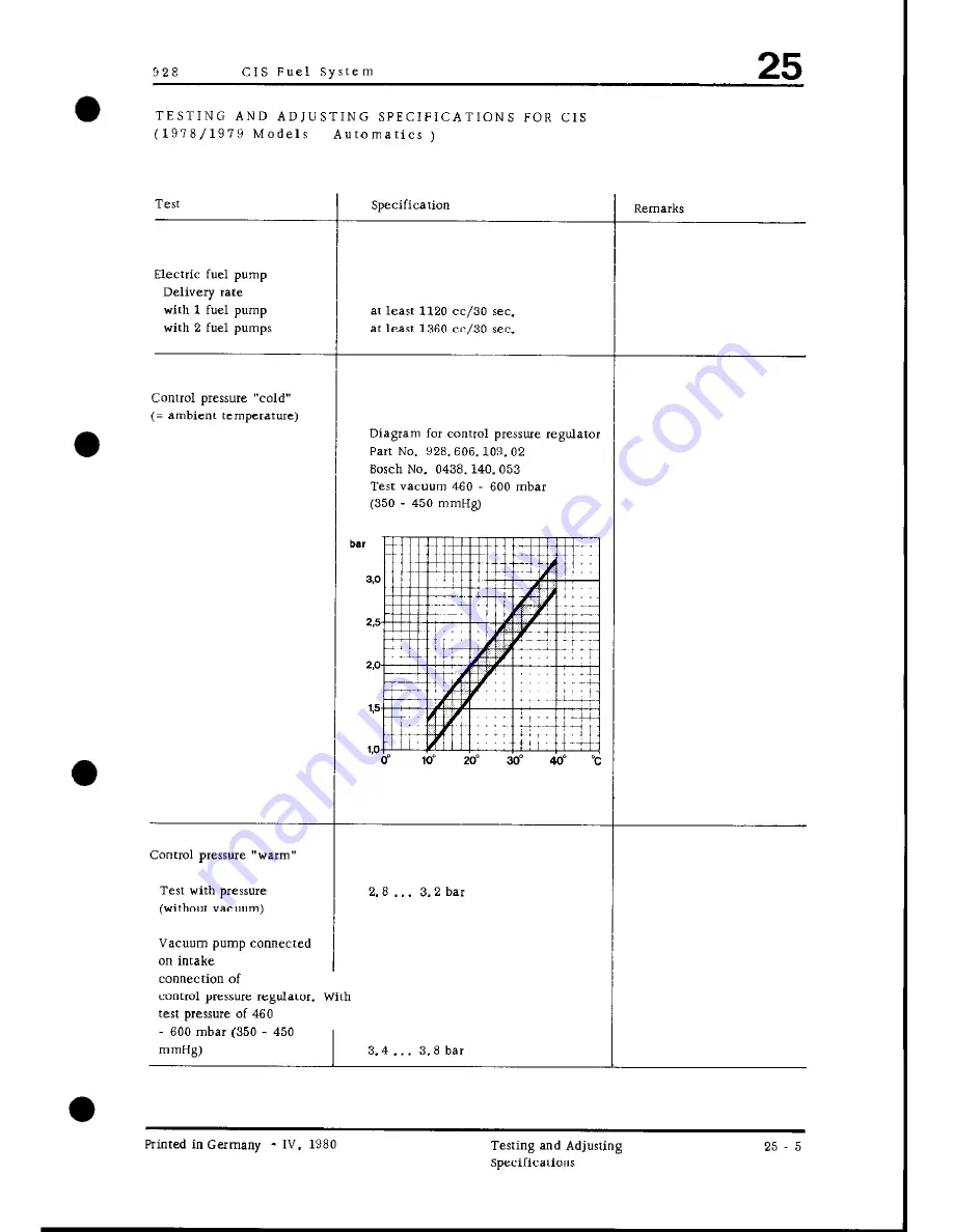 Porsche 928 - Workshop Manual Download Page 427