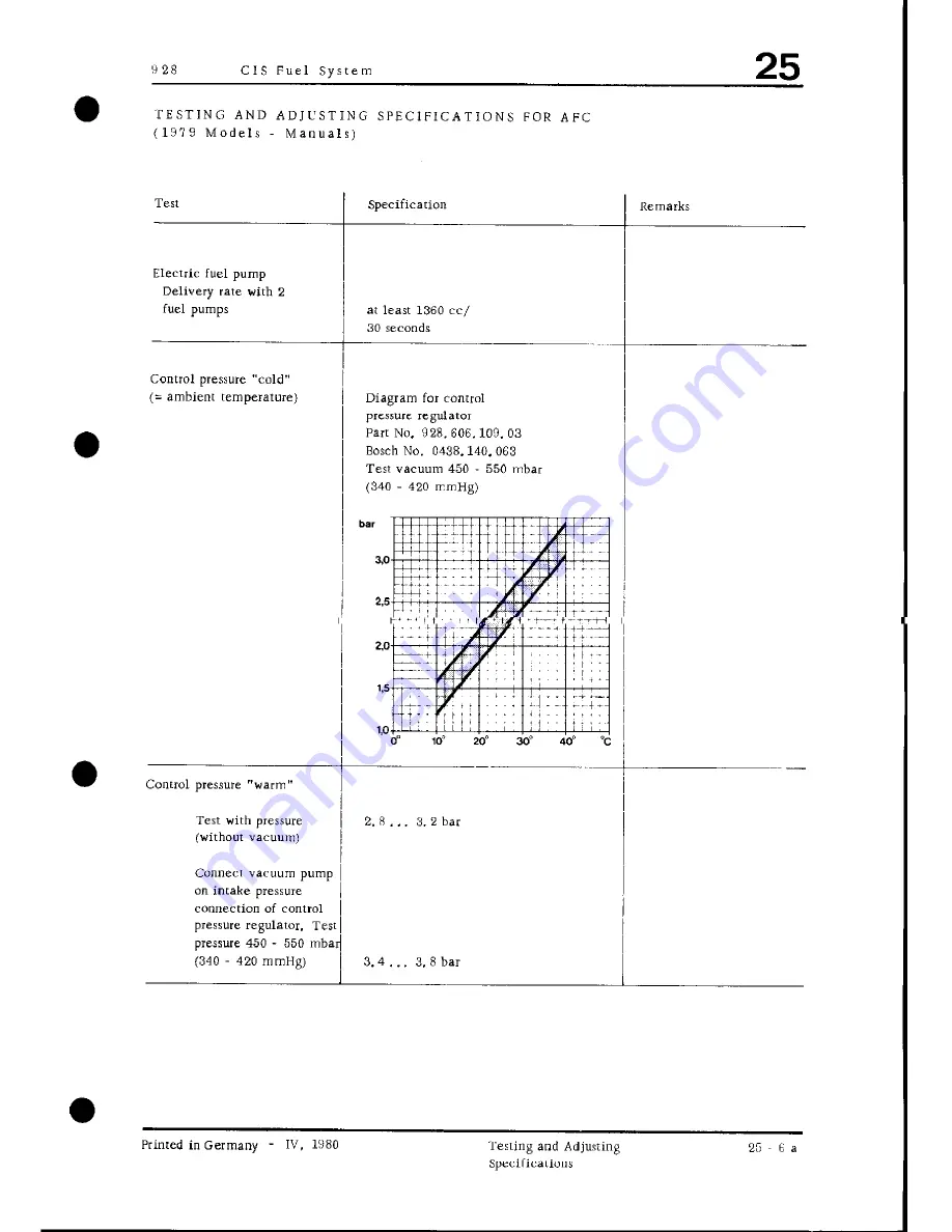 Porsche 928 - Workshop Manual Download Page 429