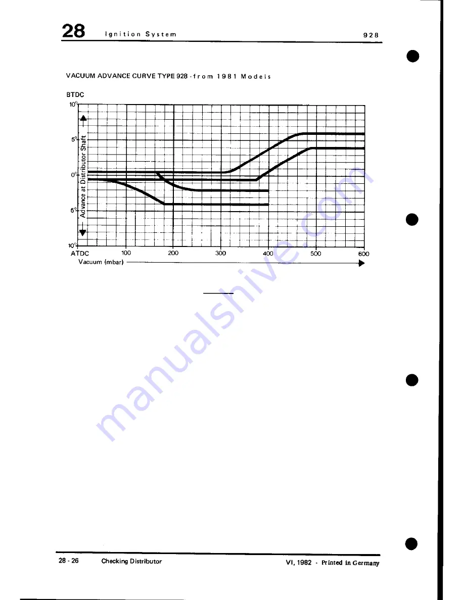 Porsche 928 - Workshop Manual Download Page 518