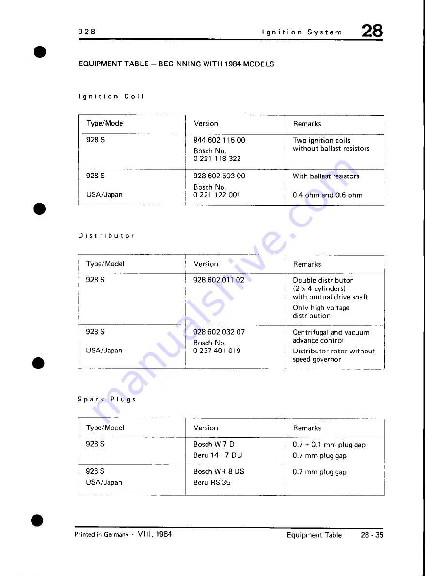 Porsche 928 - Workshop Manual Download Page 527