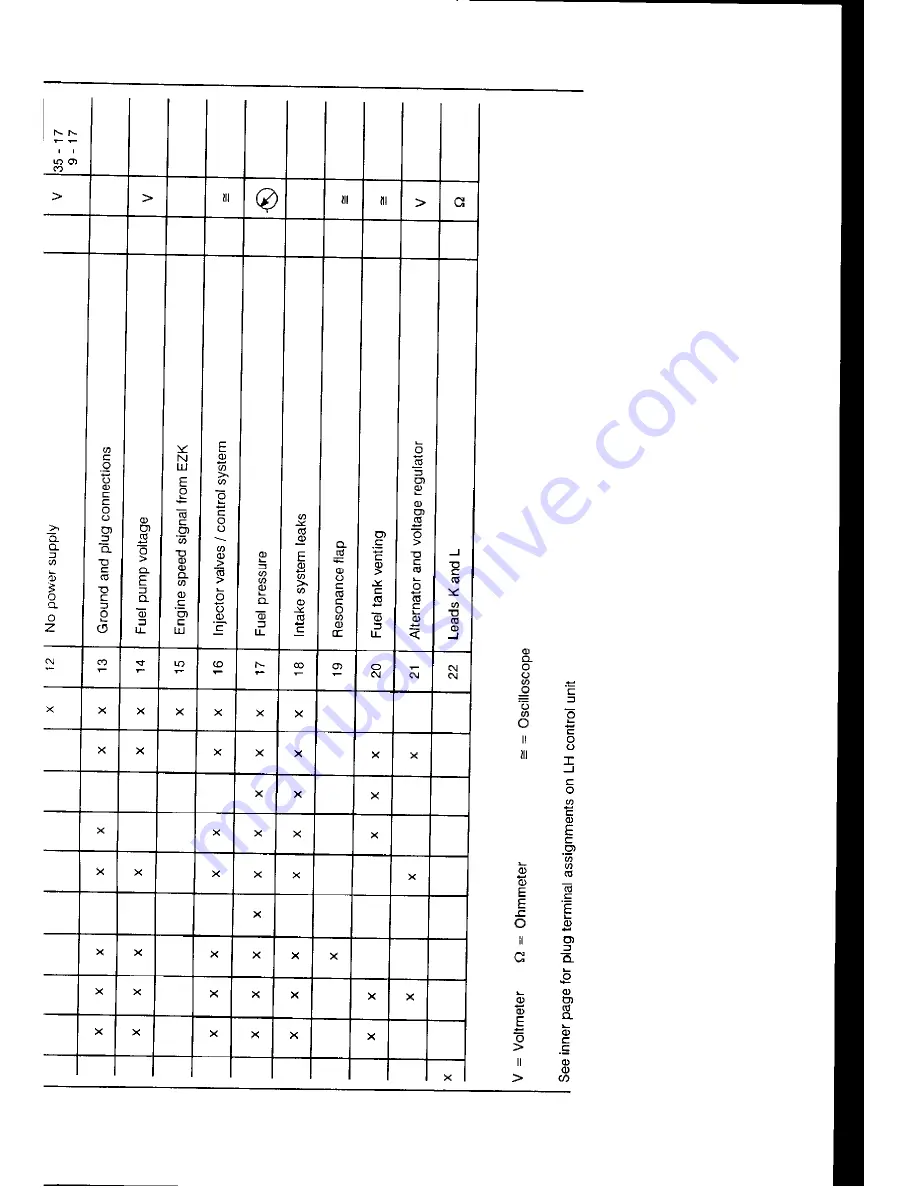 Porsche 928 - Workshop Manual Download Page 585