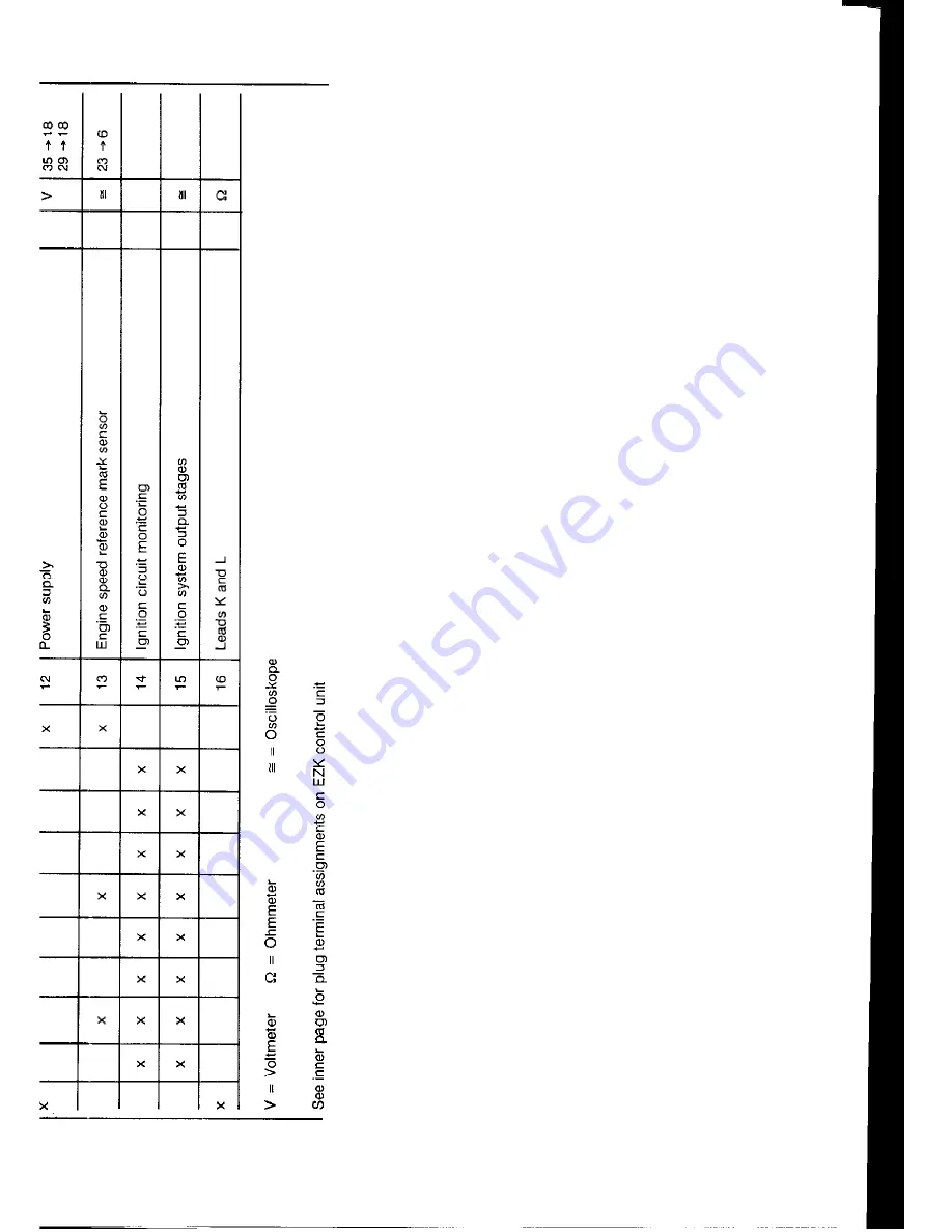 Porsche 928 - Workshop Manual Download Page 609