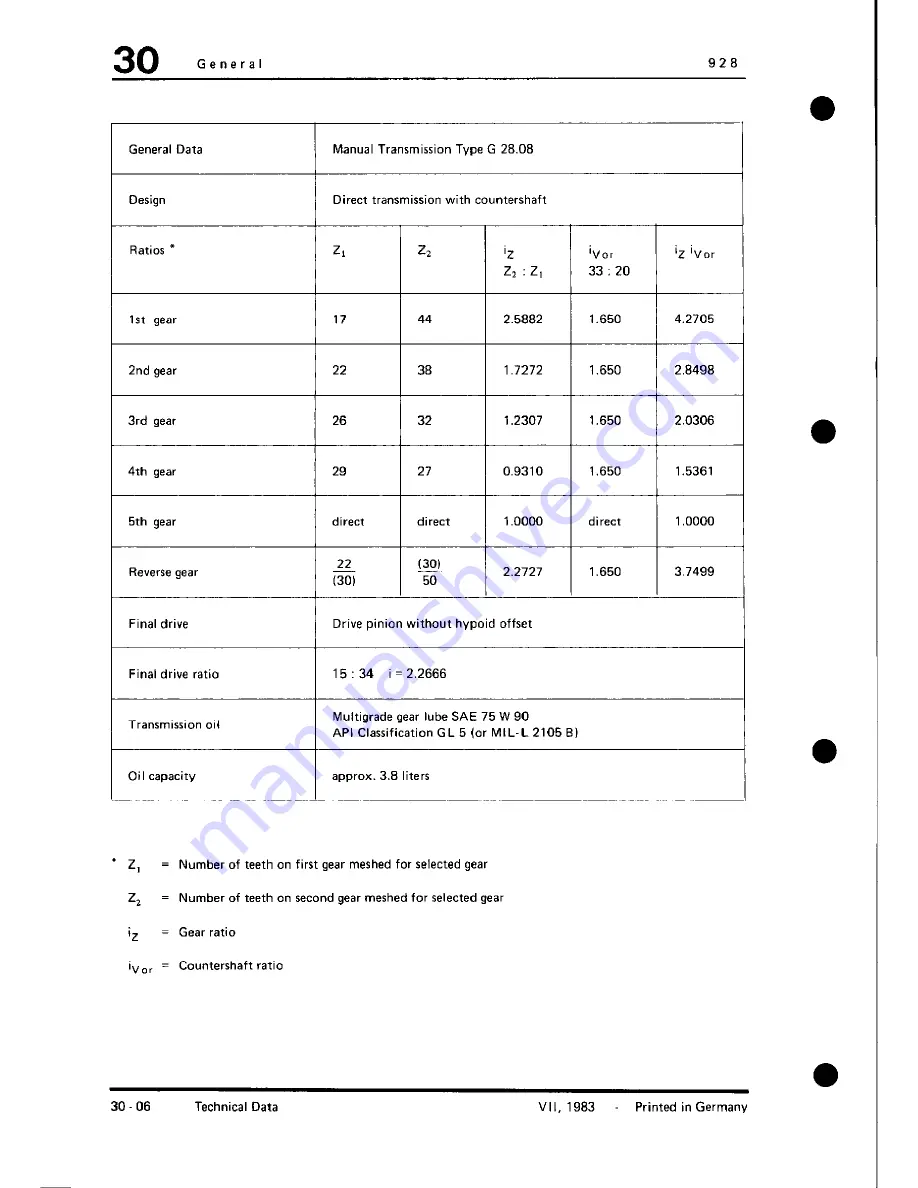 Porsche 928 - Workshop Manual Download Page 636