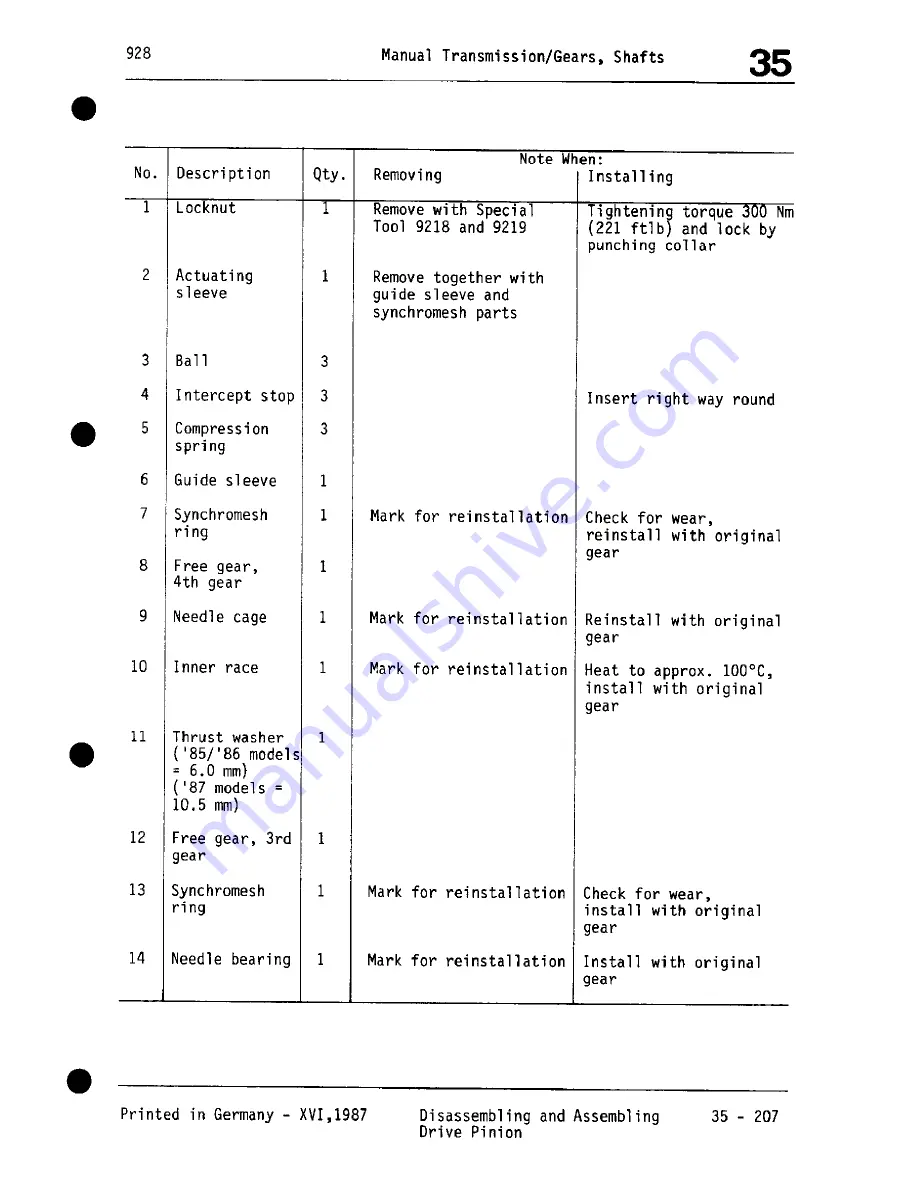 Porsche 928 - Workshop Manual Download Page 952