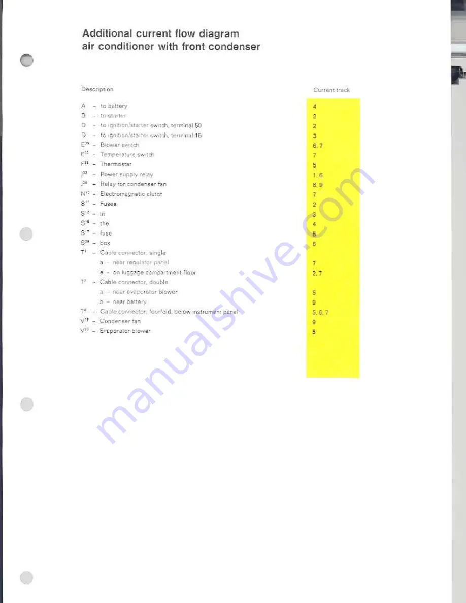 Porsche 930 TURBO USA - 1976 CURRENT FLOW DIAGRAM Manual Download Page 11