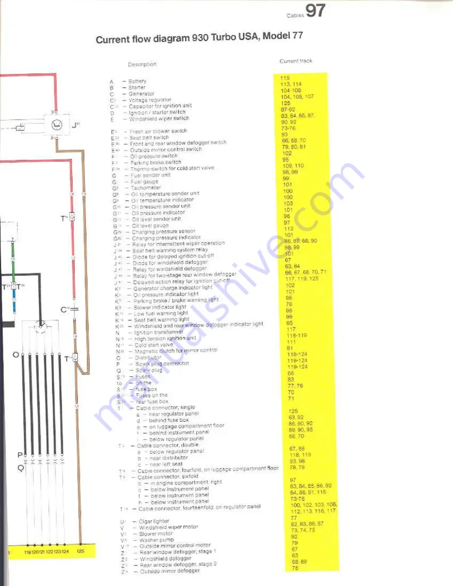 Porsche 930 TURBO USA - 1976 CURRENT FLOW DIAGRAM Скачать руководство пользователя страница 23