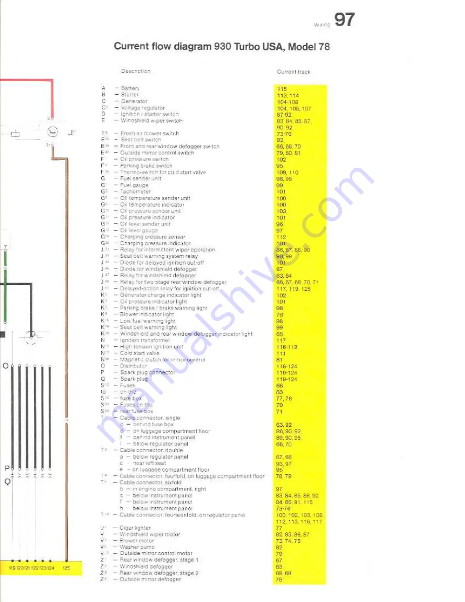 Porsche 930 TURBO USA - 1976 CURRENT FLOW DIAGRAM Скачать руководство пользователя страница 31