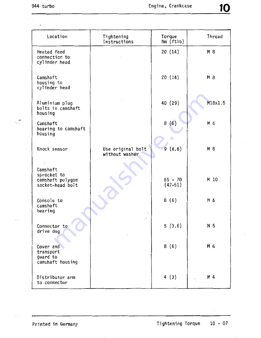 Porsche 944 Turbo 1988 Workshop Manual Download Page 26