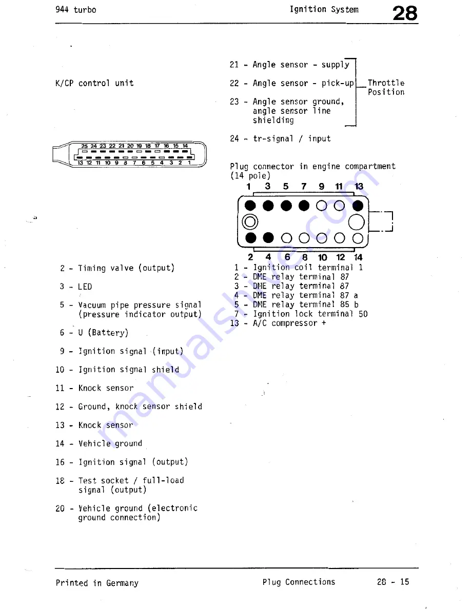 Porsche 944 Turbo 1988 Workshop Manual Download Page 114