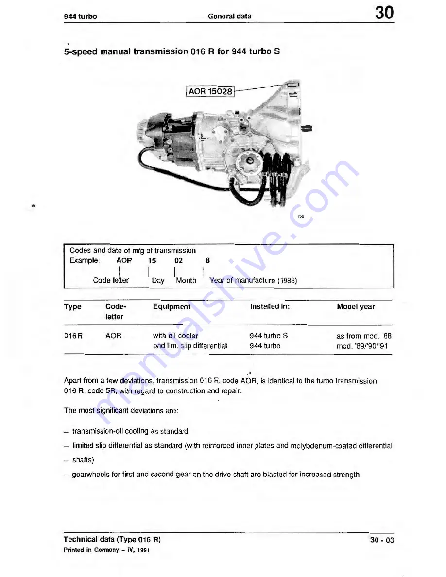 Porsche 944 Turbo 1988 Workshop Manual Download Page 146