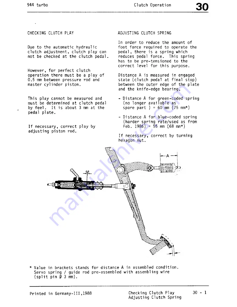 Porsche 944 Turbo 1988 Workshop Manual Download Page 153