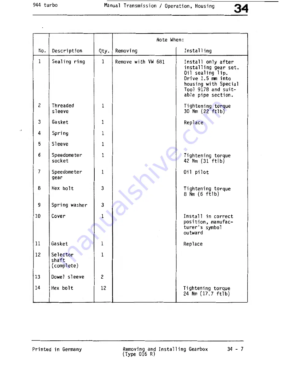 Porsche 944 Turbo 1988 Workshop Manual Download Page 165