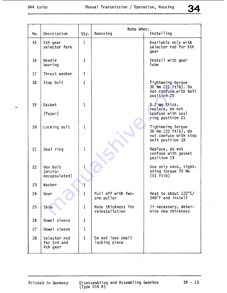 Porsche 944 Turbo 1988 Workshop Manual Download Page 171