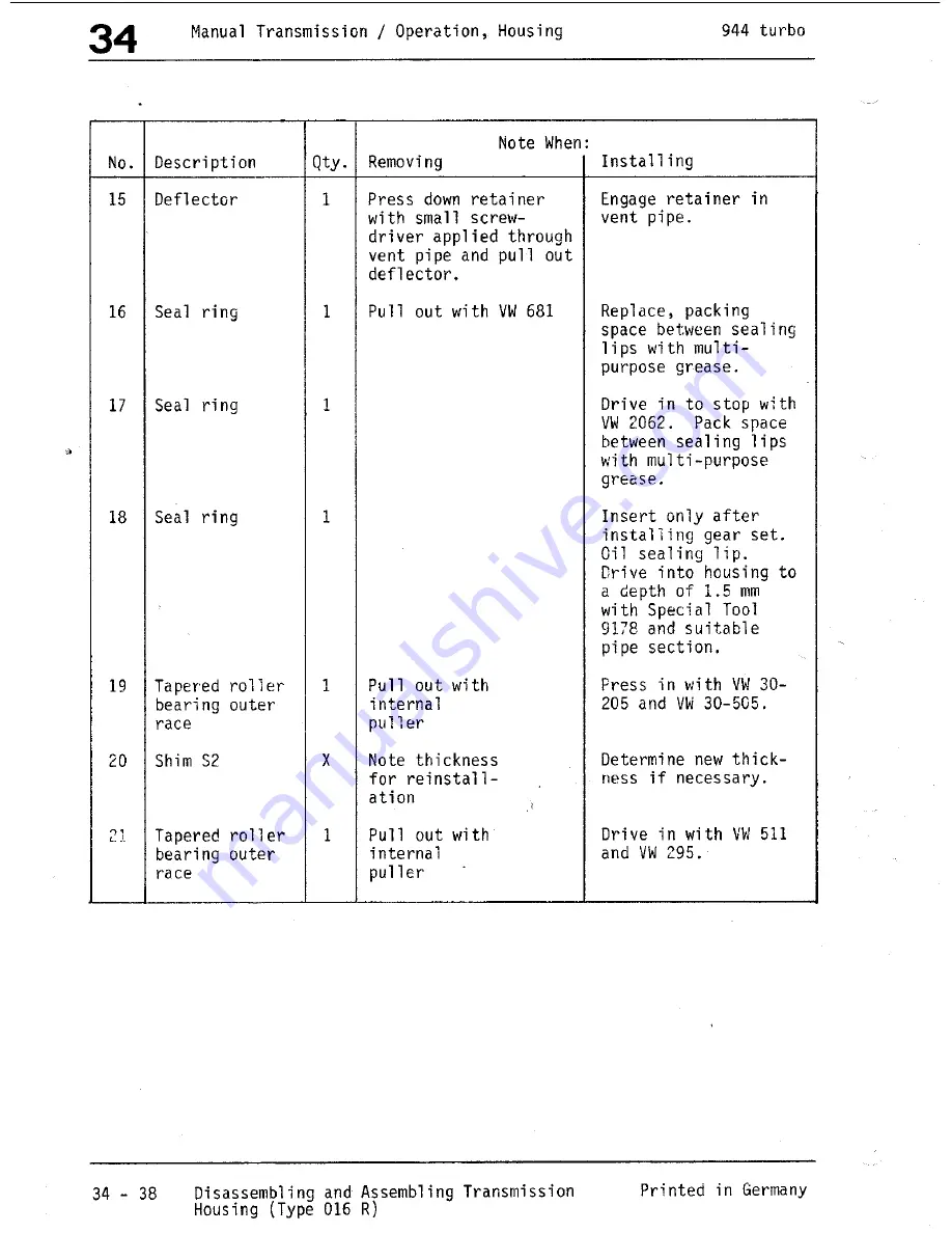 Porsche 944 Turbo 1988 Workshop Manual Download Page 195