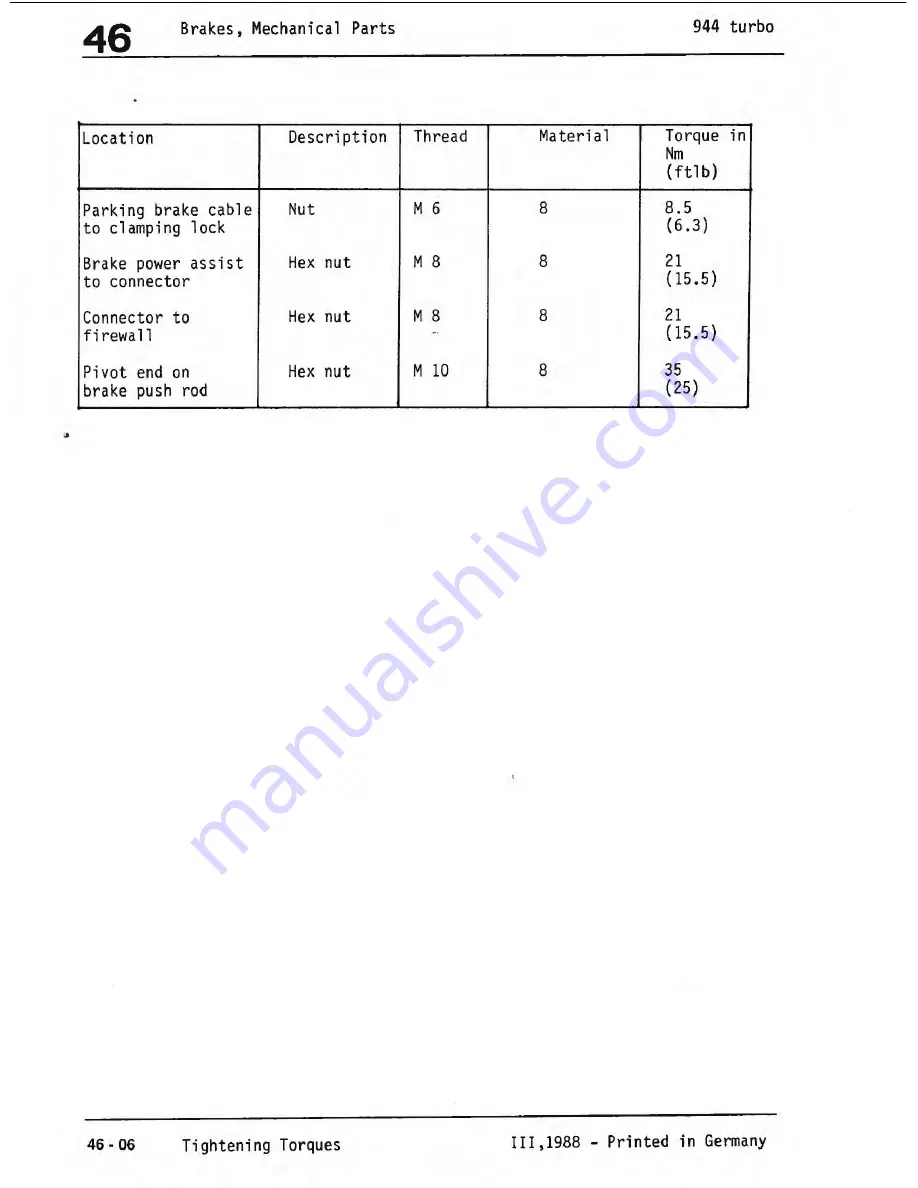 Porsche 944 Turbo 1988 Workshop Manual Download Page 298