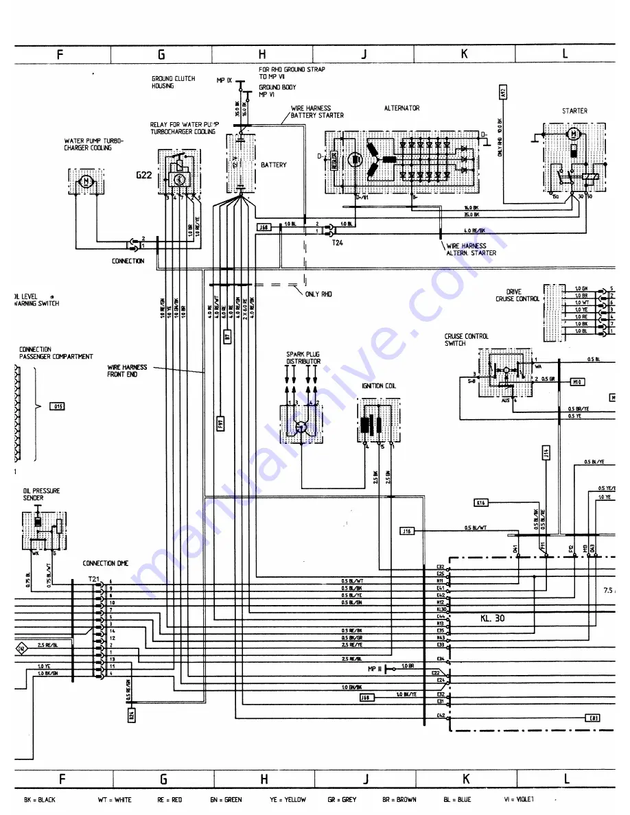 Porsche 944 - VOLUME 5-ELECTRICAL Скачать руководство пользователя страница 156