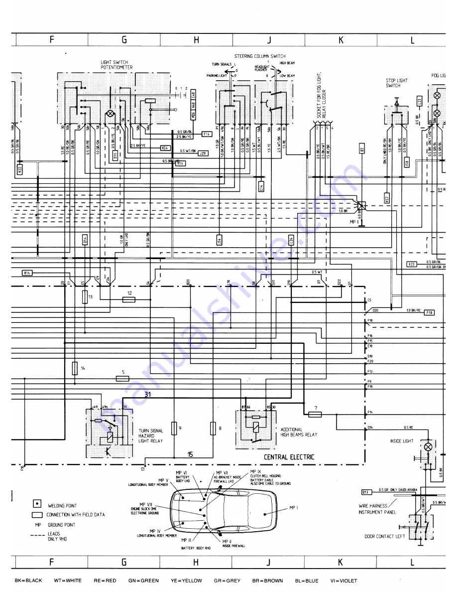 Porsche 944 - VOLUME 5-ELECTRICAL Manual Download Page 236