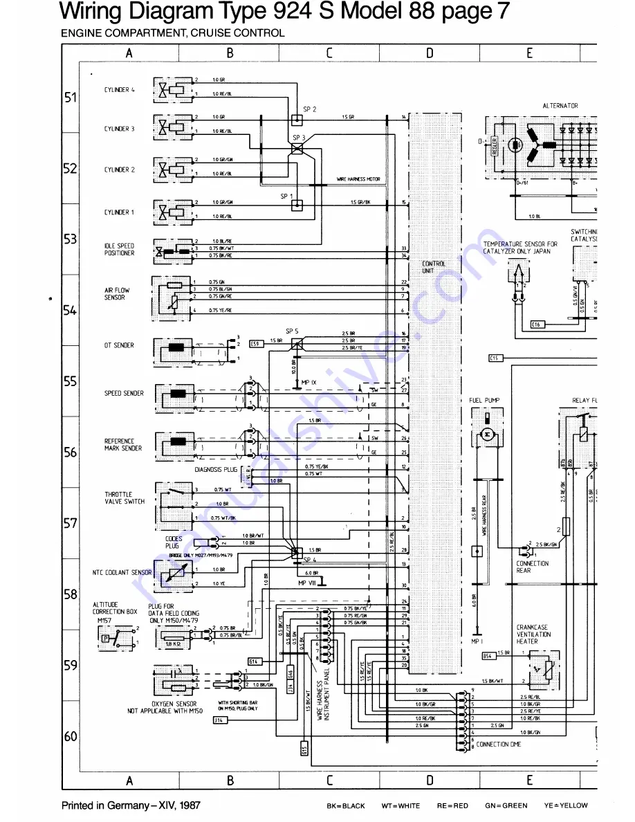 Porsche 944 - VOLUME 5-ELECTRICAL Manual Download Page 254